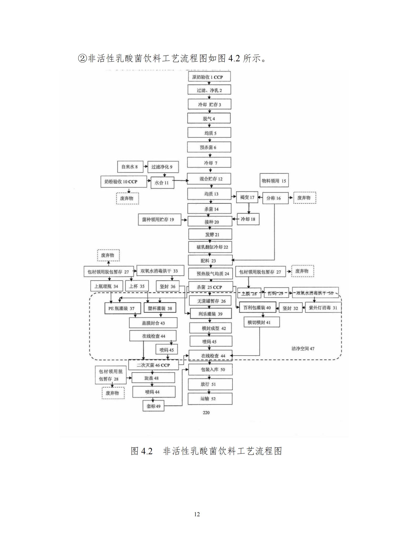 《鄭州花花牛乳制品有限公司產(chǎn)品碳足跡報告》公示