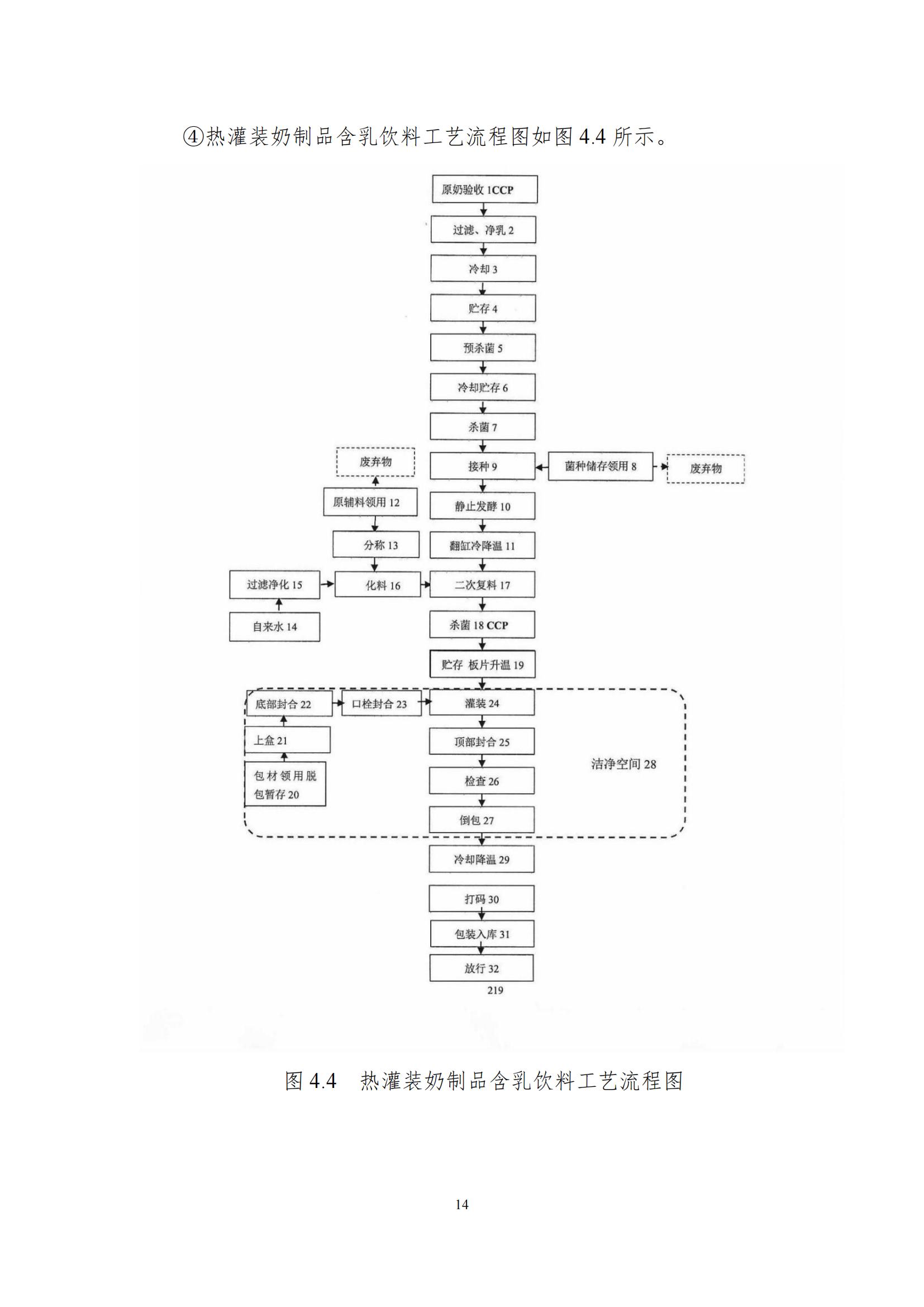 《鄭州花花牛乳制品有限公司產(chǎn)品碳足跡報告》公示