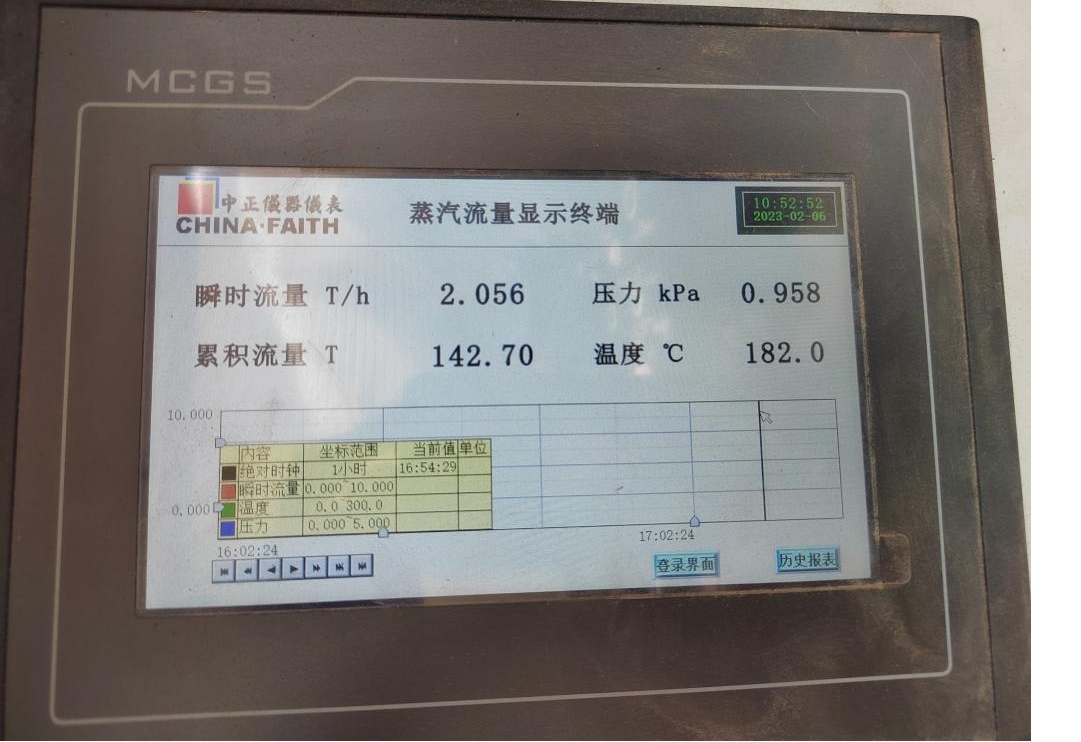 花花牛丨河南花花牛乳業(yè)集團(tuán)鄭州分公司“集中供熱”項(xiàng)目成功投產(chǎn)！